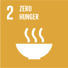 SDG 2 · Kein Hunger